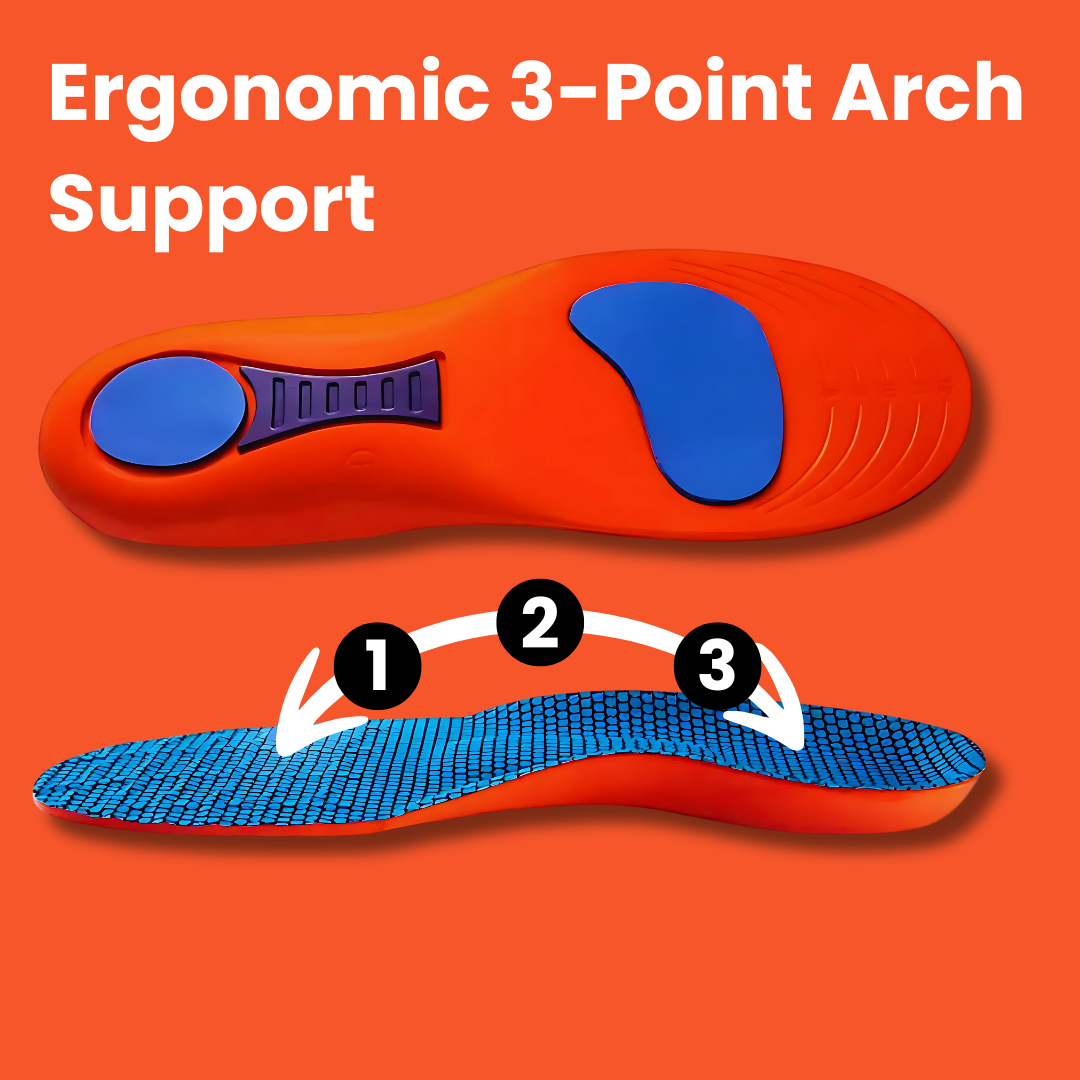 SOLEGUARD Insoles