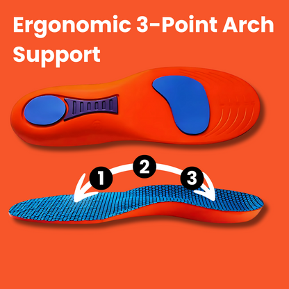 SOLEGUARD Insoles